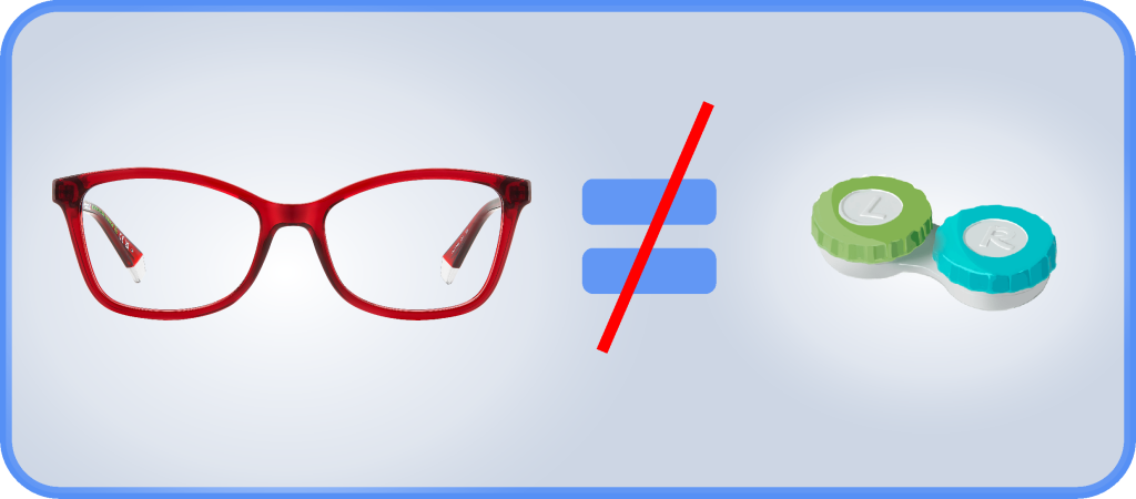 woman-traveling-alone-by-car.jpg очки-и-линзы-не-равны.png