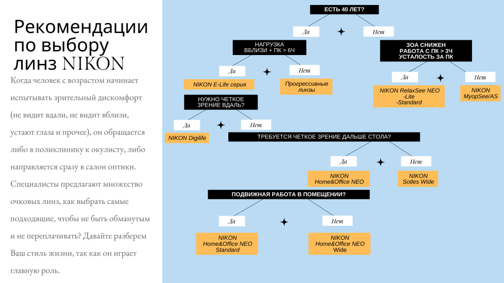 SWOT Analysis Mind Map (1).png