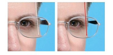 Сферические и асферические очковые линзы